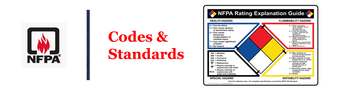 استاندارد NFPA در ابزار دقیق