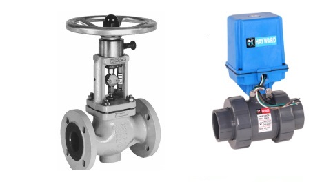 عملگر یا اکچویتور Actuator